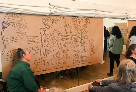 Idea board - What is a Garden-Friendly Community? - at a meeting in fort bragg, CA