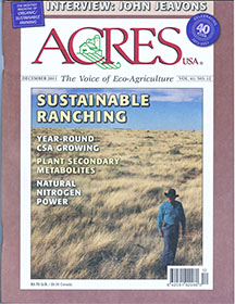 Acres Magazine